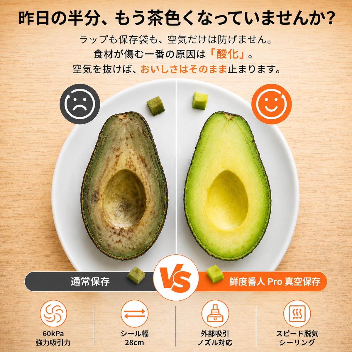 【まとめ買いが、ムダにならない。】鮮度番人 Pro 真空パック機 家庭用 コードレス充電式｜60kPa強力吸引 / 乾湿両用 / 手動脱気 / 分解して丸洗い / 市販袋対応(幅28cm) / カッター内蔵 / マグネット収納【2年保証】