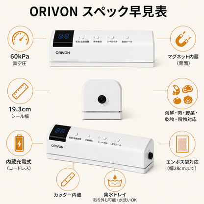 【まとめ買いが、ムダにならない。】鮮度番人 Pro 真空パック機 家庭用 コードレス充電式｜60kPa強力吸引 / 乾湿両用 / 手動脱気 / 分解して丸洗い / 市販袋対応(幅28cm) / カッター内蔵 / マグネット収納【2年保証】